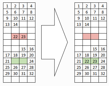 Cluster chain smoothing example