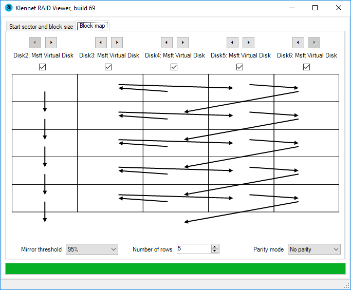 RAID0 initial block view.