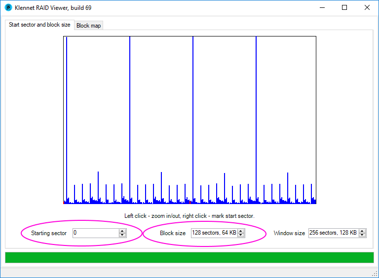 Same chart at a smaller window size