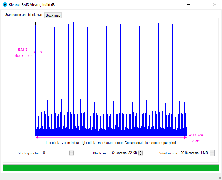 Determining RAID Block Size And Starting Sector A Simple Example