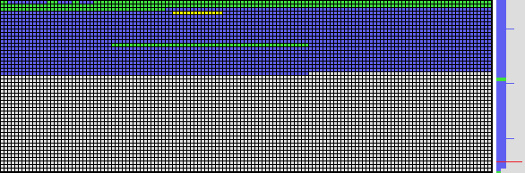 Disk imager map and timeline display